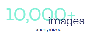 10,000+ images anonymized.