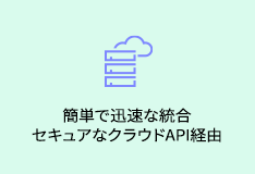 簡単で迅速な統合、セキュアなクラウドAPI経由