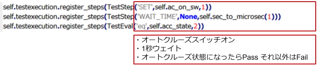 Pythonによる自動テストスクリプト