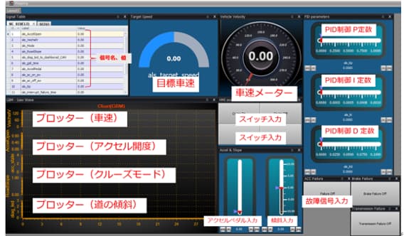 GSILの画面例
