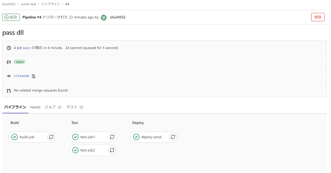 GitLab RUNNERを使用したCIの実行結果