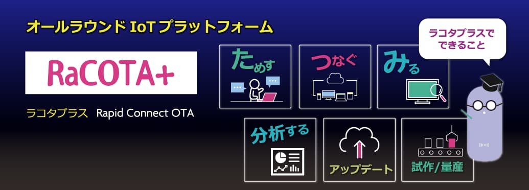 オールラウンドIoTプラットフォームRaCOTA+