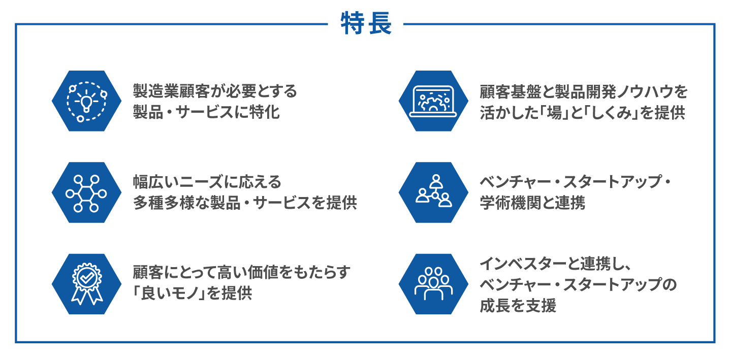 HEXAGONの特長