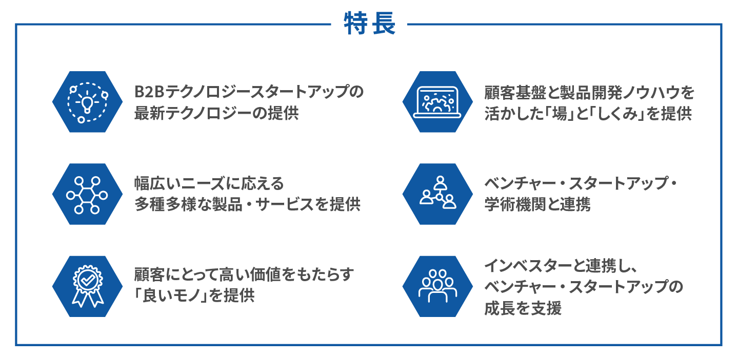 HEXAGONの特長