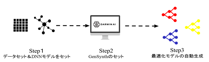 GenSynth_img.png
