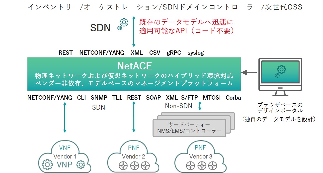 NetACE-01.jpg