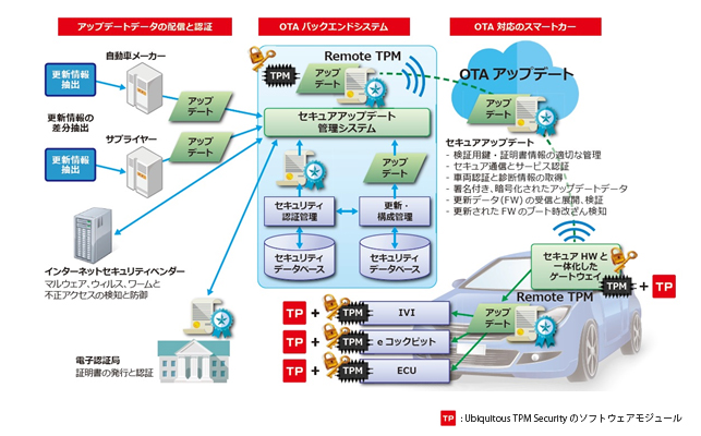 PR20180706_TSS2_01.jpg