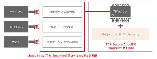 PR20180706_TSS2_02.jpg