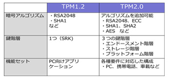 PR20180706_TSS2_03.jpg