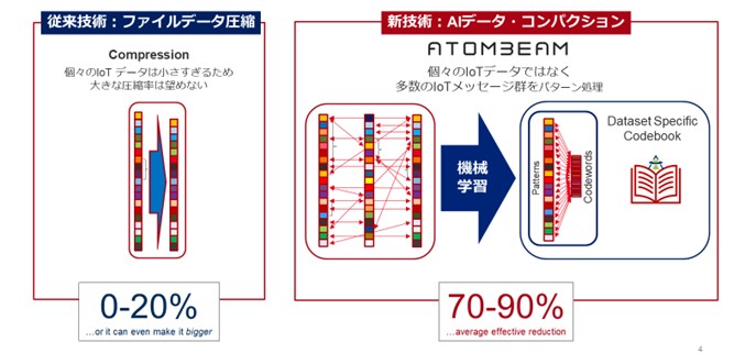 PR20201102_AtomBeam-01.jpg