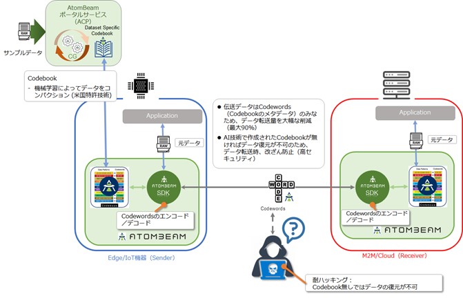 PR20201102_AtomBeam-02.jpg