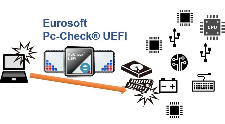 Pc-Check UEFI_press_01.jpg