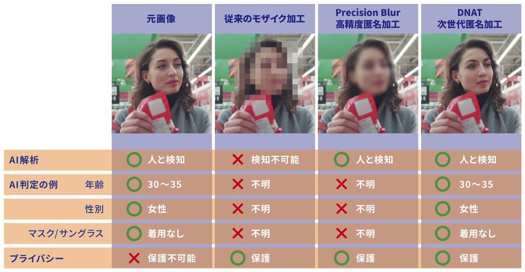 brighter_redact.png