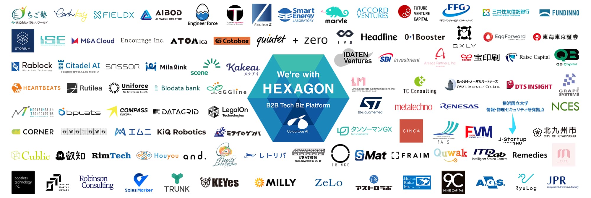 HEXAGON賛同企業・団体一覧