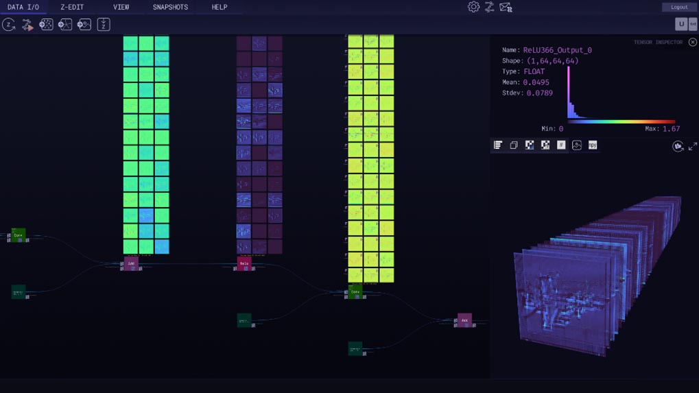 ZETANE Insight Engineで可視化したネットワーク