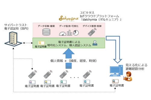 システム概要.png