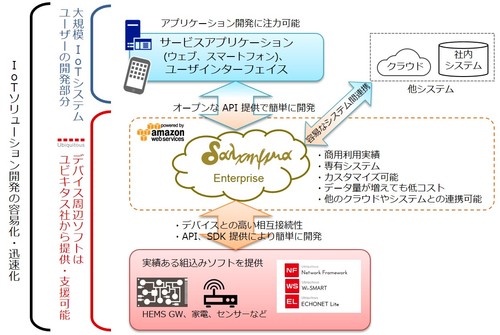 PR20170207_dalchymiaEnterprise_01.jpg