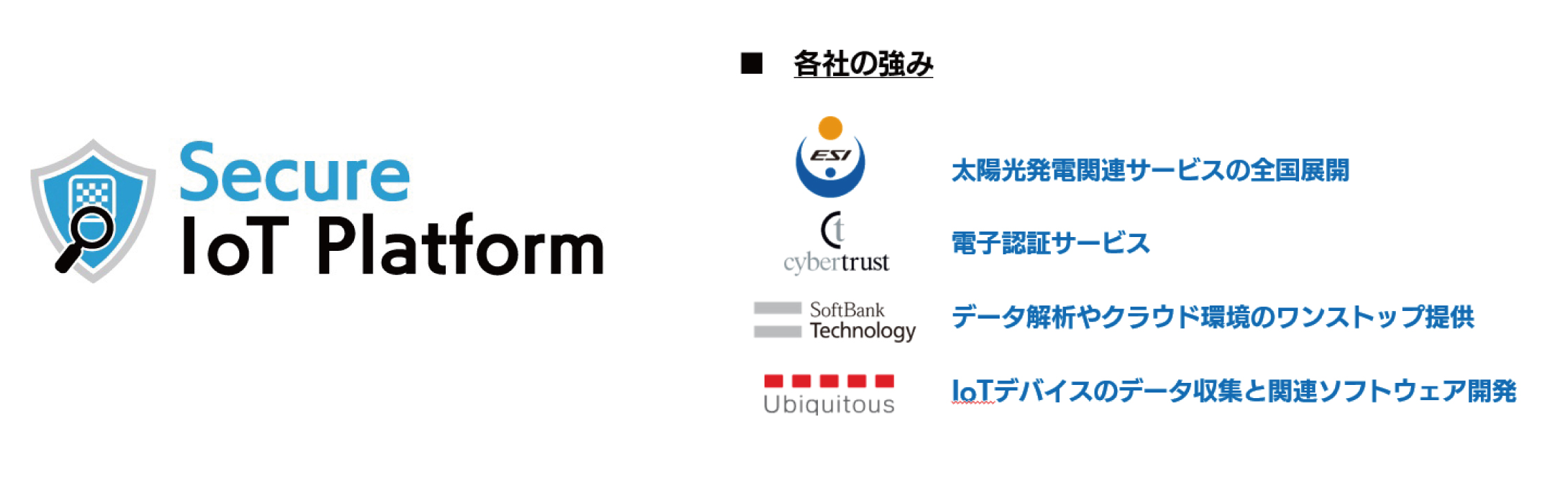 各社強み+ロゴ.jpg