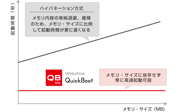 quickbootPatternImage