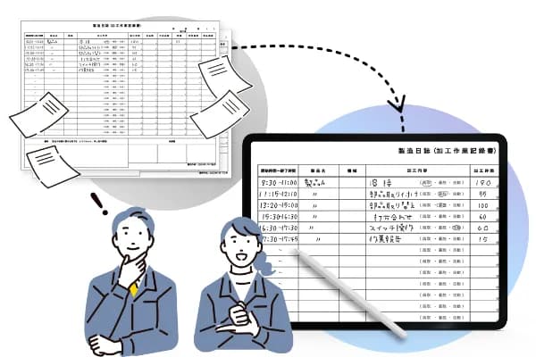 今使っている紙帳票を、そのまま電子化