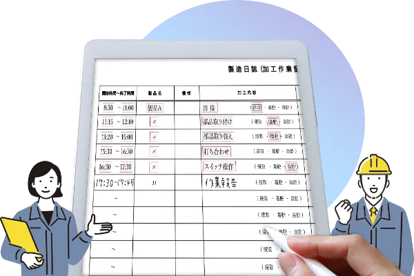 タブレットに手書き、自動でテキスト変換
