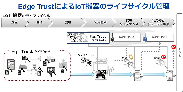 Edge Trust_11.jpg