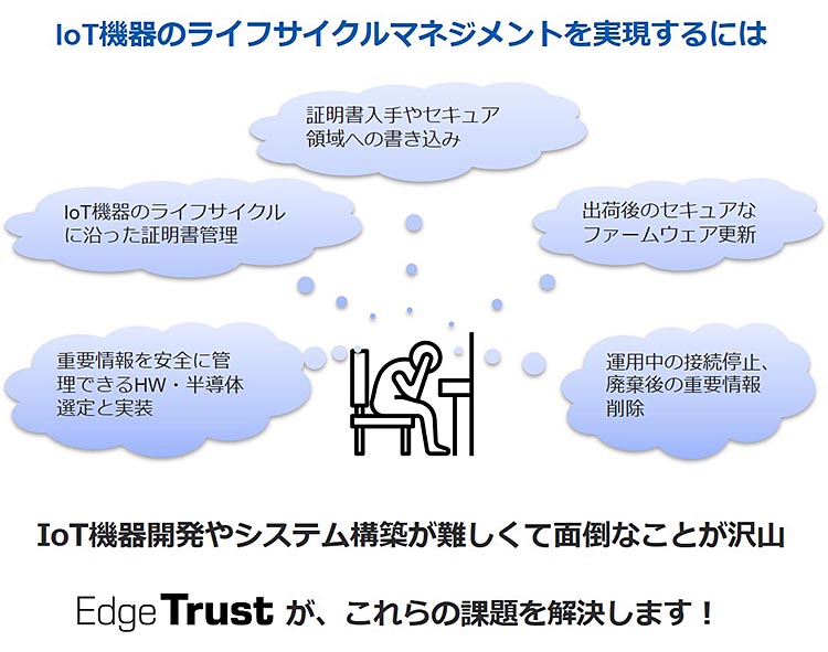 Edge Trust_12.jpg