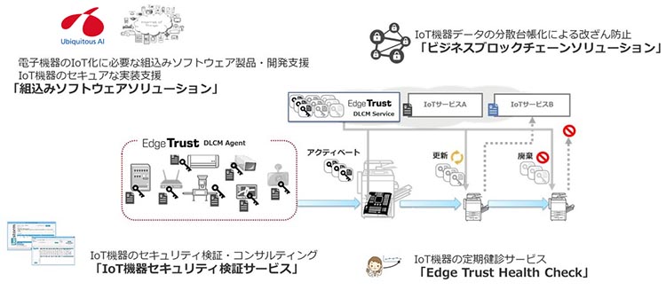 Edge Trust_2.jpg