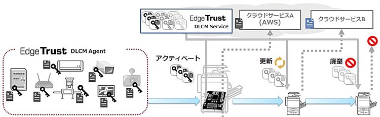 Edge Trust_4.jpg