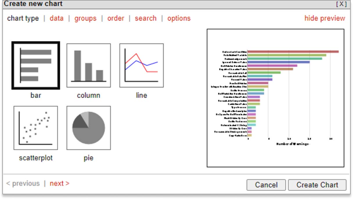 解析結果レポートのチャート図式表現機能