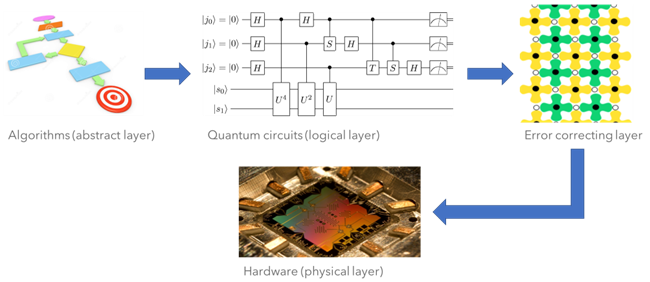 softwareq_pic1.png