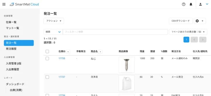 発注