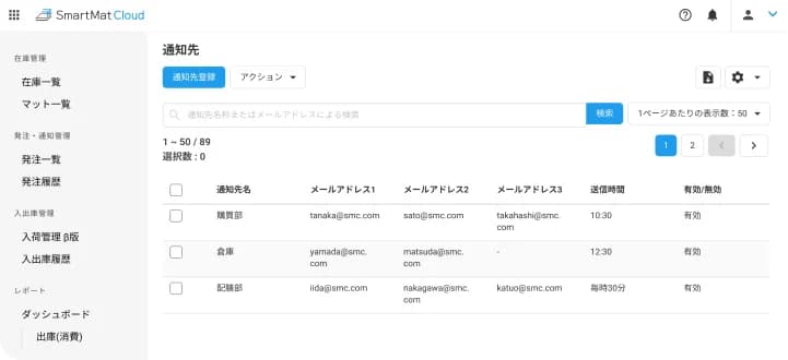 アラート