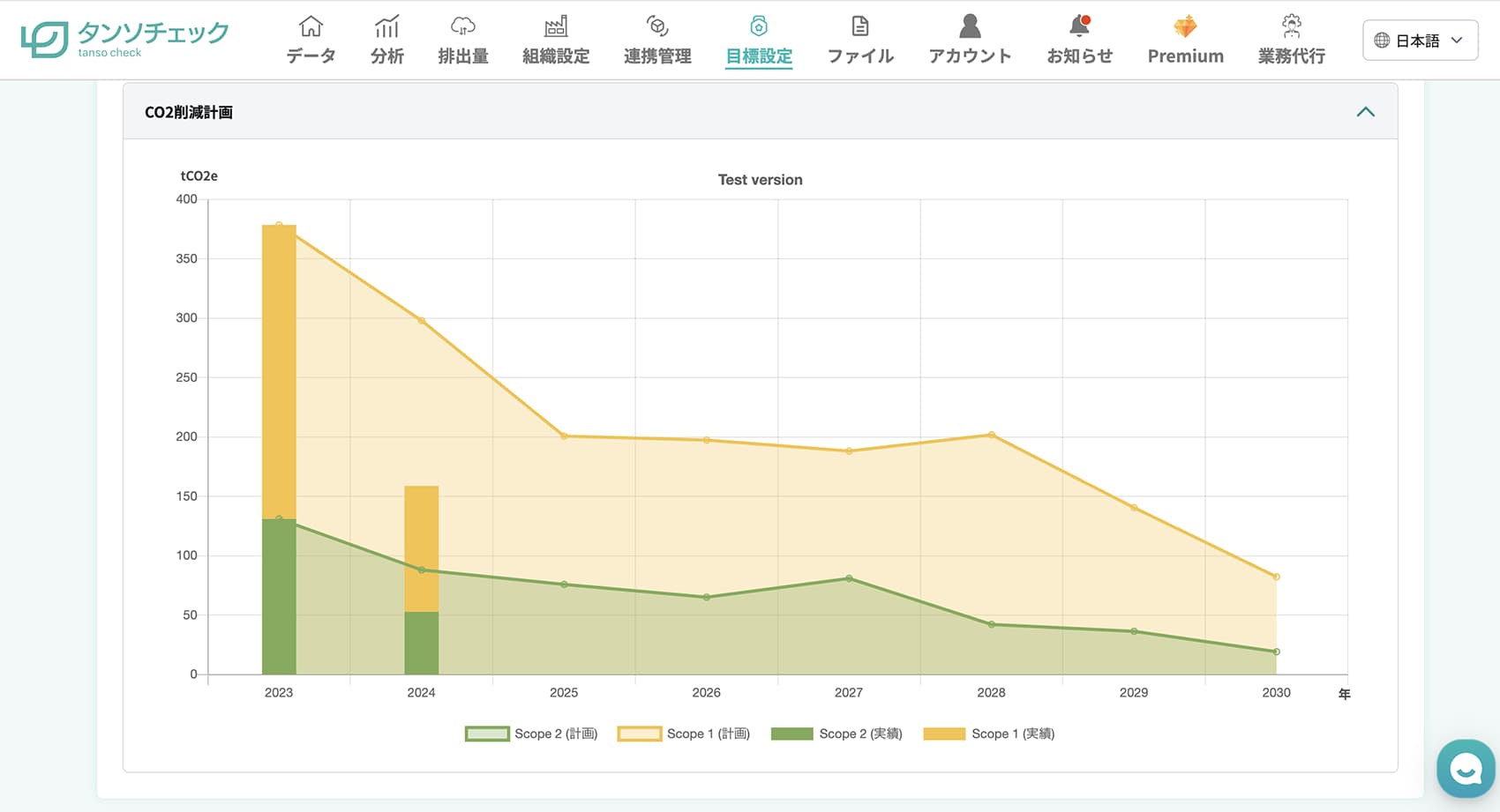 タンソチェックの画面2