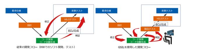 GSIL-02.jpg