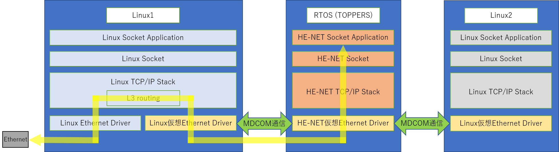 TCPIP_004.png