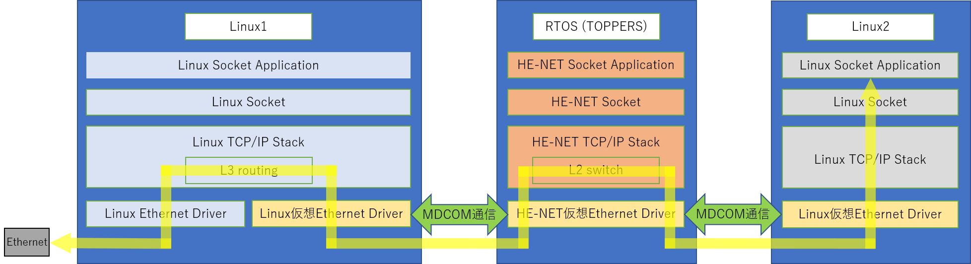 TCPIP_005.png
