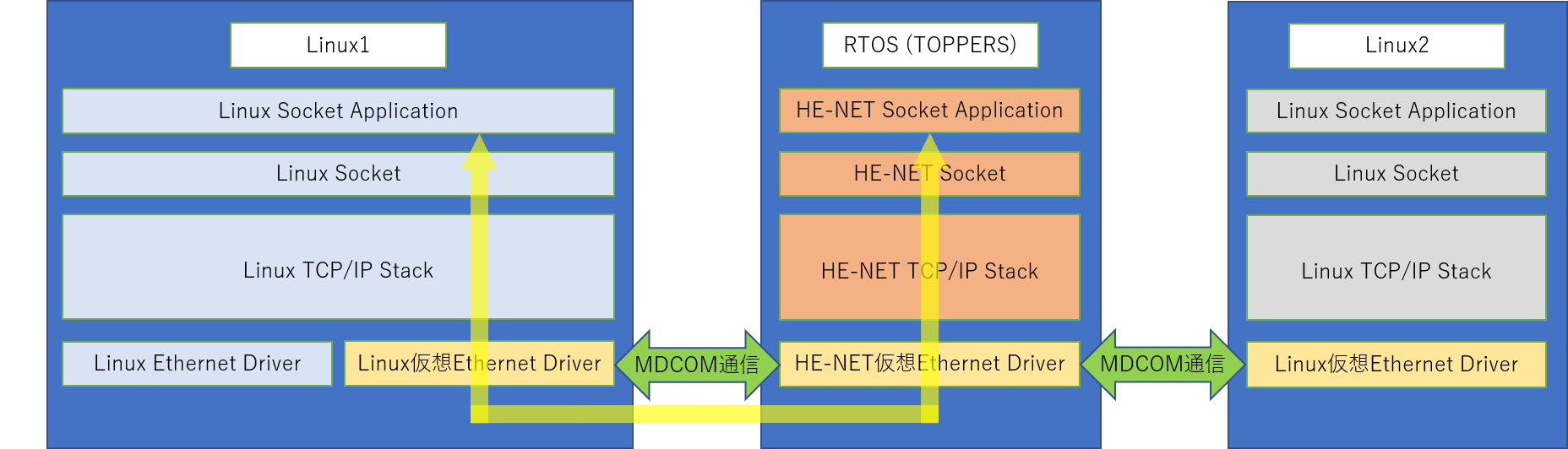 TCPIP_006.png