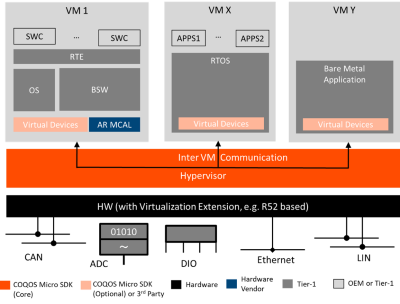 use-Hypervisore-01.png