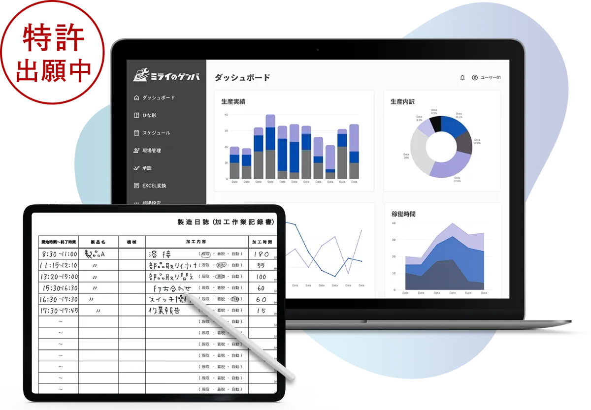 ミライのゲンバ帳票