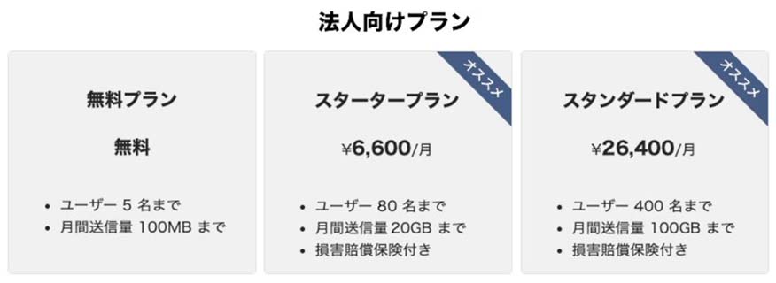 3つの法人向けプラン